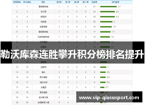 勒沃库森连胜攀升积分榜排名提升