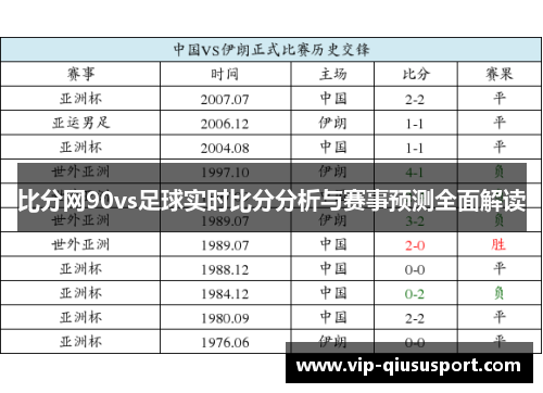 比分网90vs足球实时比分分析与赛事预测全面解读
